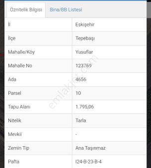 İki Gayrimenkul Danışmanlıktan Satılık Yusuflar Mahallesinde 1795 M2 Tarla