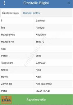 Empa Gayrimenkul'den Avantajlı Lokasyon&yatırımlık Arsa!!
