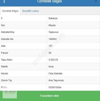 Chn Group'tan Taşburun Köy Merkezinde İmarlı Satılık Arsa