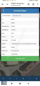 Ürünlüde Satılık Hisse