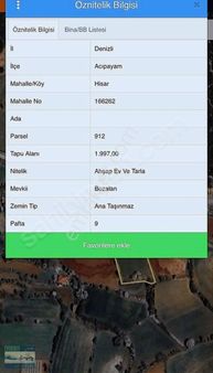 Acıpayam Hisar Da 1917 M2 Arsa İçinde Taş Ev Köy Evi Mevcut