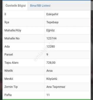 Durudan Eğriözde 2 Kata İmarlı Arsa Yol Su Elektirk Var
