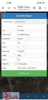 Pursaklar Yeni Kara Köy De Satılık Hobi Bahçesi