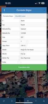 Miray Emlaktan Nazilli İsabeyli Mahallesinde Satılık İmarlı Arsa