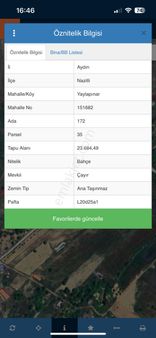 Miray Emlaktan Nazilli Yaylapınar Mahallesinde Satılık Bahçe