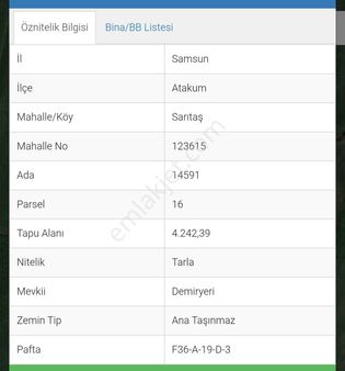 Atakum Sarıtaş Da İmar'a Sınır Tek Tapu 4242 M Tarla