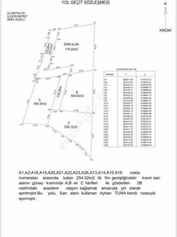Köy İçi Zillet Devri Noterden Yapılacak 2b Satılık Tarla