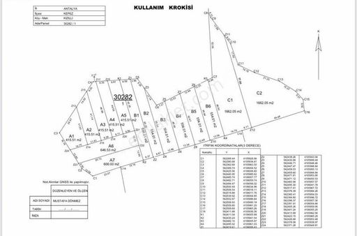 Zilliyet Sahibinden Devir Yapılacak 2b 554m2 Satılık Tarla