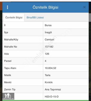 Bursa İnegöl Cemiyet'te 23.893 M2 Yol Cepheli Fırsat Arazi