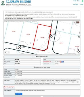 İkoniyum'dan İstiklalde 2 Kata İmarlı 974 M2 Köşe Parsel Arsa
