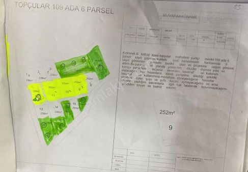 🔹 Kırklareli / Kofçaz / Topçular Köyü – Hisseli Tarladan Son 4 Parsel!