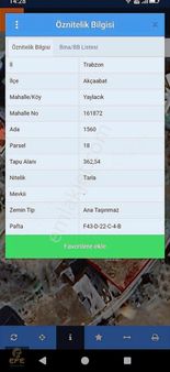 Efe Gayrimenkulden Ful Deniz Manzaralı Satılık İmarlı Arsa
