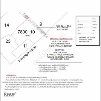 Şehirin Kalbinde Yatırımlık-arsa Merkezde Kacırlmayacak Fırsat