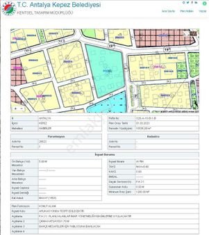 Antalya Kepez Sütçüler Mah Satılık Arsa