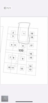 Mia // Satılık Müstakil Kat İrtifaklı Hazır Projeli Arsa 220 M2