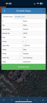 Balıkesir Dursunbey De Dönümü 55 Bin Den Fırsat Satılık Kelepir Araziler