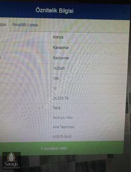 Saraylı'dan Karapınar Sazlıpınar Da Satılık 211.490 M2 Tarla