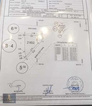 Temel Emlak'tan İsmetpaşada Satılık Arsa