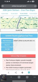 Kandıra Safalı Da 1.034 M2 Turizm İmarı Yakını Resmi Yollu Arazi