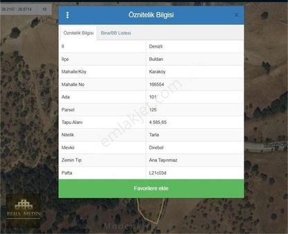 Buldan Karakoy Mah De Asfalt Cephelı Yerlesıme Yakın 4585 M2