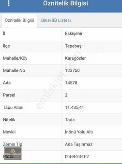 Esil Grup'tan Karagözler'de 11435 M2 Tarla