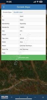 Daha Ucuzu Yok! Yatırımın Gözde Bölgesinde