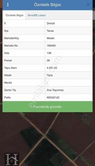 Hasan Akın Gayrimenkulden Satılık Tarla