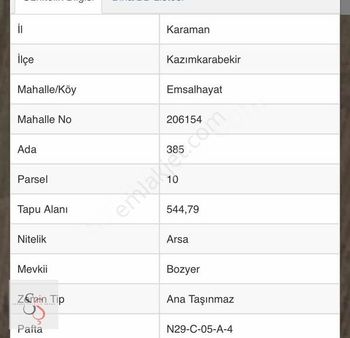 Sürşen Premium Group'dan Emsalhayat'ta İmarlı Arsa !