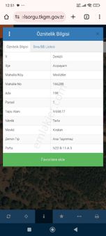 Acıpayam Çağdaş Emlak'tan Mevlütler Mhl.'de Satılık Tarla