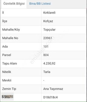 Kırklareli Kofçazda 4.912m2 Müstakil Satılık Tarla