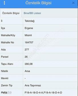 Tekirdağ Misinli De Müstakil Tapu Satılık İmarlı Arsa