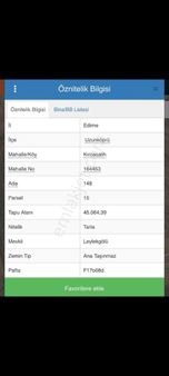 Edirne Uzunköprü Kırcasalih'te Tek Tapu Tarlamiz Satılık