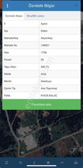 Didim Akyeniköy’de Villa Yapımına Uygun 305 M² Arsa!
