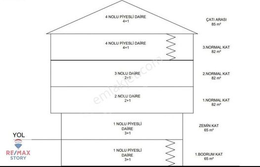 Çayırova Akse Mahallesinde 176m2 Yatırımlık-4 Daire İmara Uygun