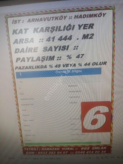 Dgs Emlaktan Kat Karşılığı Arsa
