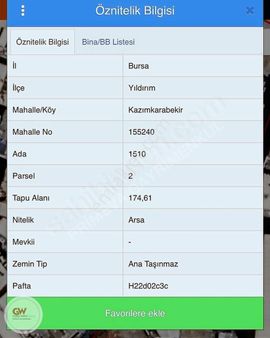 Gw Primeva Gayrimenkul Kazımkarabekir Vişne Bölgesi İmarlı Arsa