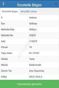 Cg Nova'dan Ahiboz'da Hobi Bahçeleri