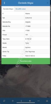 Çukurovanın Kalbini Satıyoruz