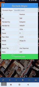 Şişlide 7 Kat İmarli Arsa