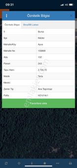 İsminar Yılmaz Dan Nilüfer İlçesi Ayva Köyünde Satılık Tarlalar
