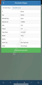 İsminar Yılmaz Dan Nilüfer İlçesi Ayva Köyünde Satılık Tarlalar