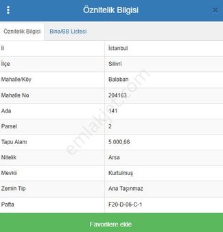 Nur Yapı'dan Yatırıma Uygun Çap Muvafakatnameli 250 M² Kelepir Tarla