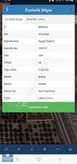 Turyap Metropolden Havaalanı Arkasında Kayısı Bahçesi