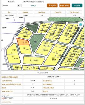Fırsat! Evrenseki'de, 3 Cepheli Arsa Yatırımcılarını Bekliyor!