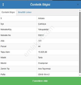 Çankaya Yakupabdal'da Yatırımlık Fırsat Hisseli Tarla