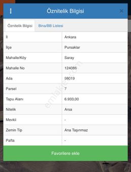 Nortgate Ptojesinin Yanında Satılık Hisse