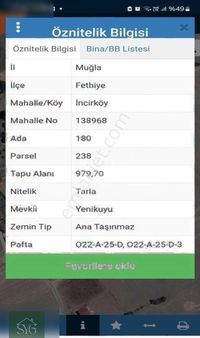 Acil İhtiyaçtan Satılık Tek Tapu Hissedar Yok