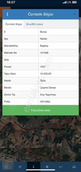 Satılık Hisse Başköy / Nilüfer / Bursa