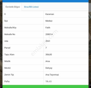Karaman Merkez Fatih Mahallesınde