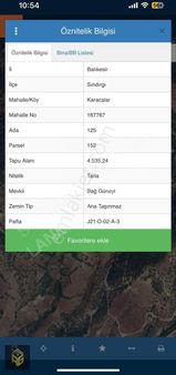 Aslanbay Gayrimenkul'den Sındırgı Karacalar'da Satılık Arazi